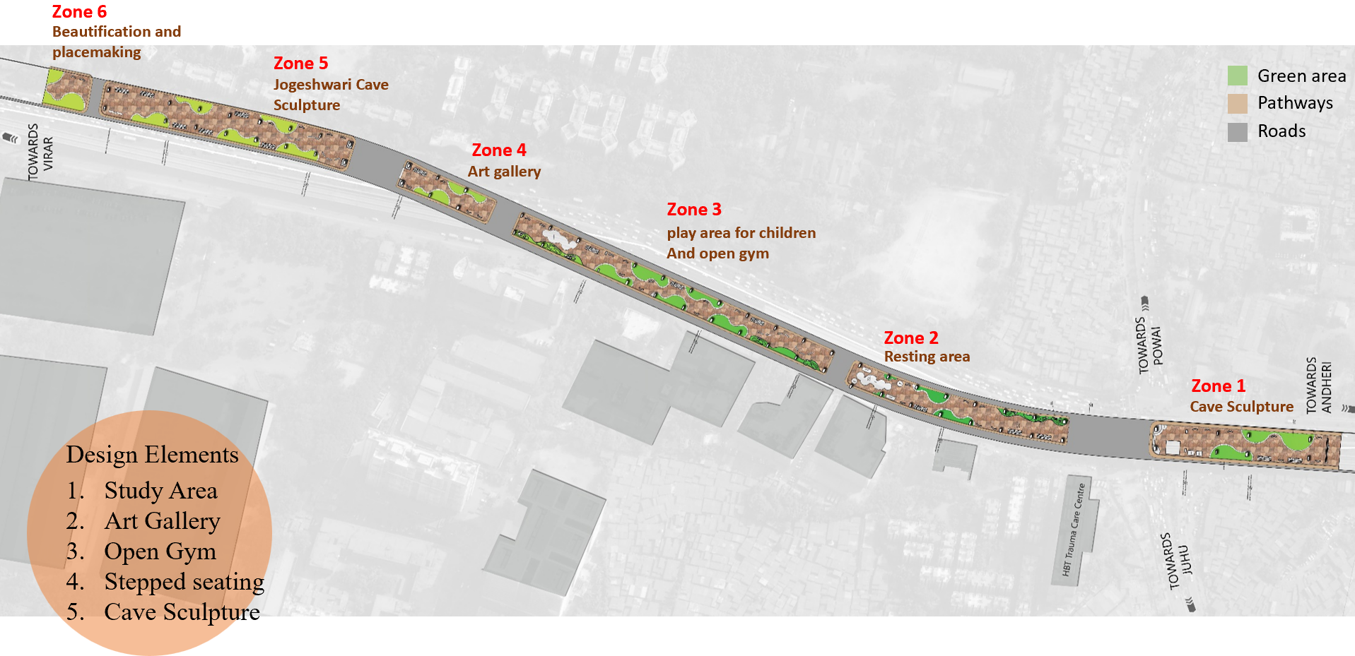 JVLR PROJECT